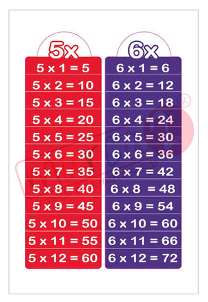 Tablas de multiplicar adhesivas - Marca2