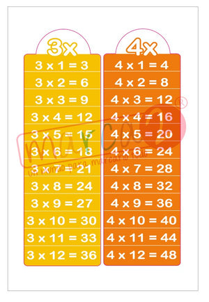 Tablas de multiplicar adhesivas - Marca2