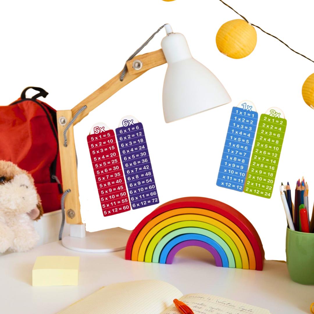 Tablas de multiplicar adhesivas - Marca2