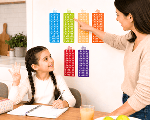 Tablas de multiplicar adhesivas - Marca2