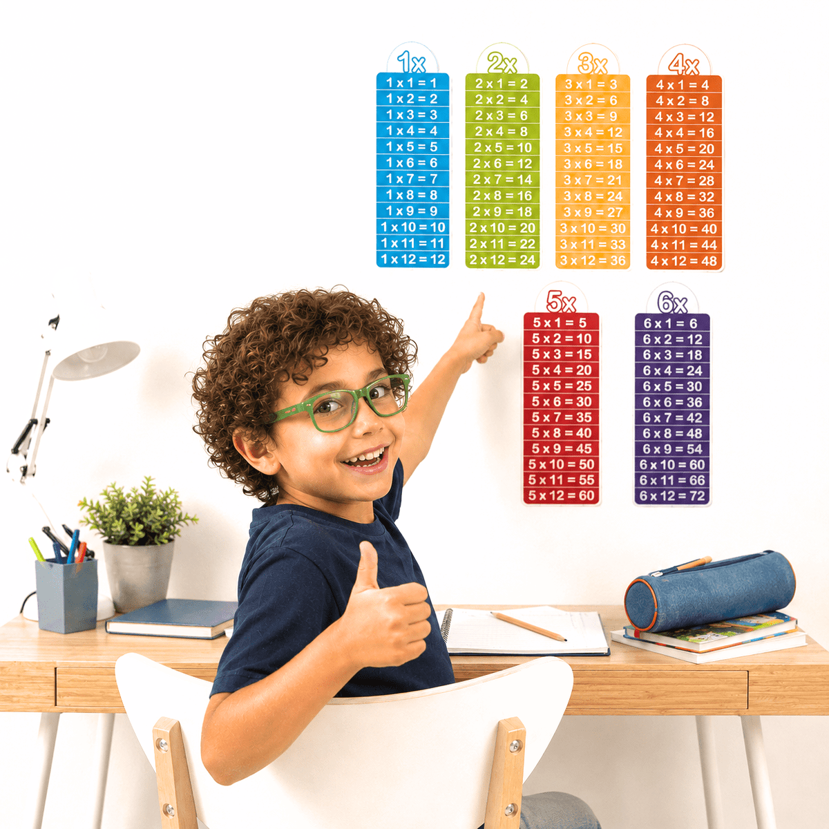 Tablas de multiplicar adhesivas - Marca2