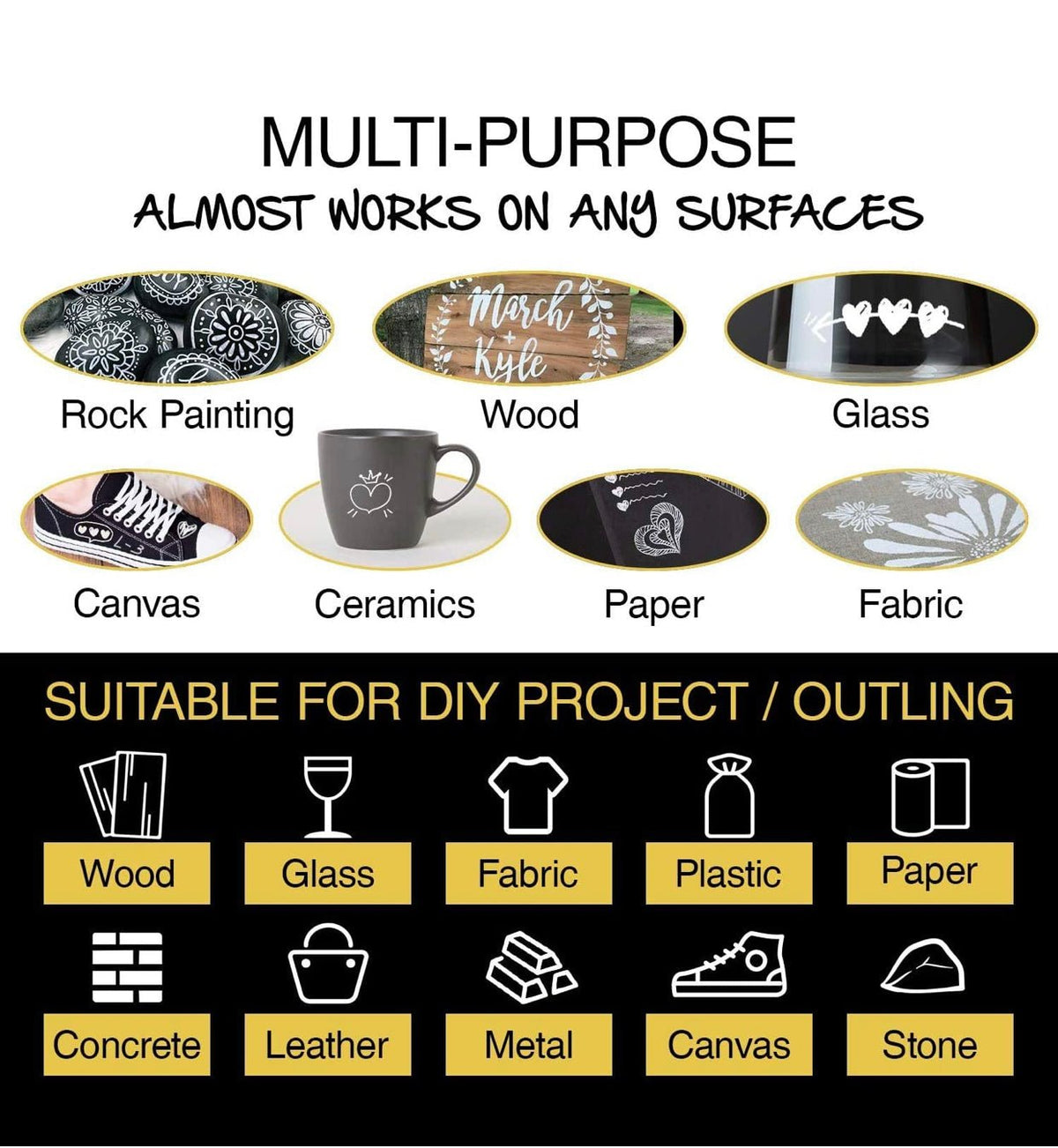 Plumón Blanco acrilico - Marca2