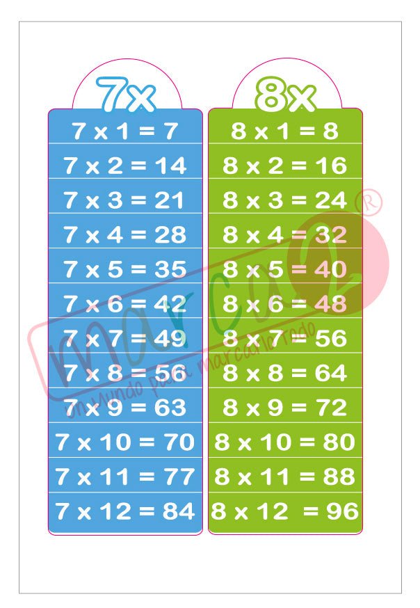 Tablas de multiplicar adhesivas - Marca2