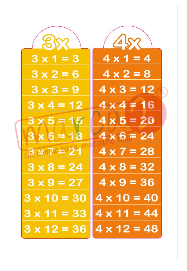 Tablas de multiplicar adhesivas - Marca2