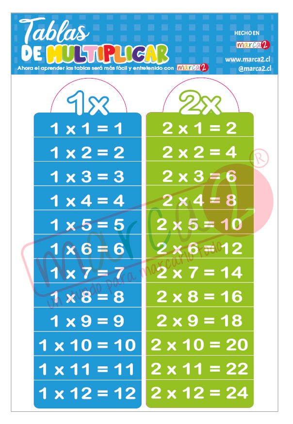 Tablas de multiplicar adhesivas - Marca2